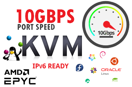 AMD EPYC KVM CLOUD VPS
